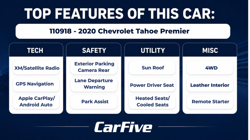 Used 2020 Chevrolet Tahoe Premier AWD/4WD image 31