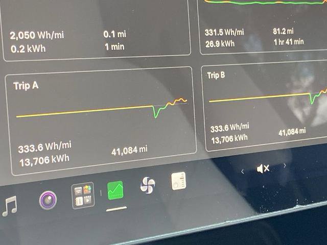 Used 2022 Tesla Model Y Performance AWD/4WD image 8
