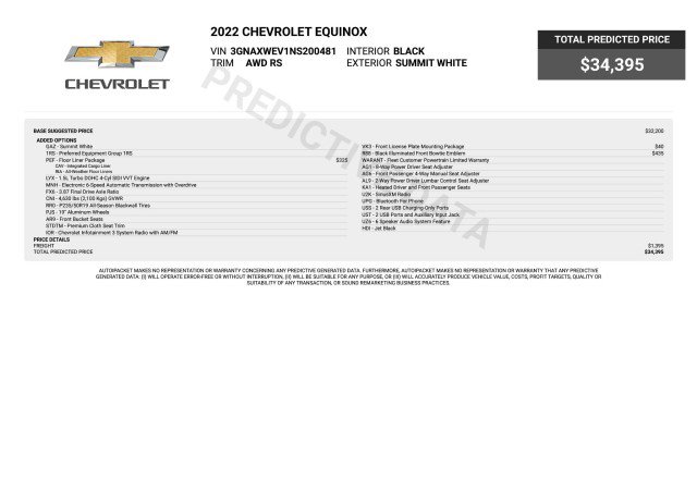 Used 2022 Chevrolet Equinox RS AWD/4WD image 3