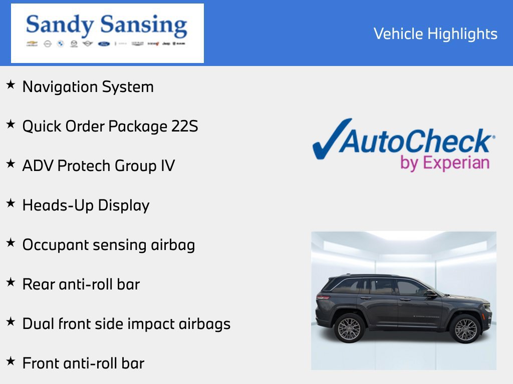 Used 2022 Jeep Grand Cherokee Summit w/ Adv Protech Group IV RWD image 7