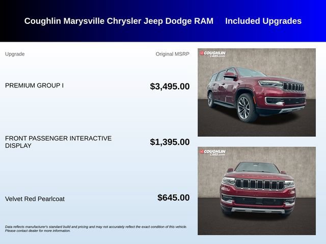 Used 2022 Jeep Wagoneer Series II w/ Premium Group I AWD/4WD image 3