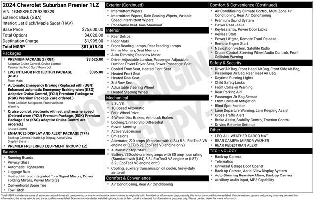 Used 2024 Chevrolet Suburban Premier w/ Premium Package 2 AWD/4WD image 35