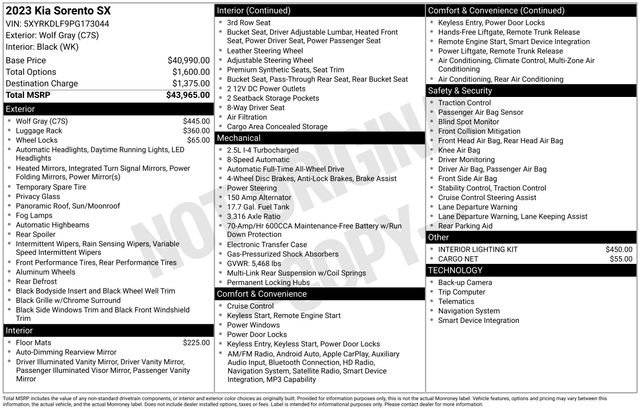 Used 2023 Kia Sorento SX image 6