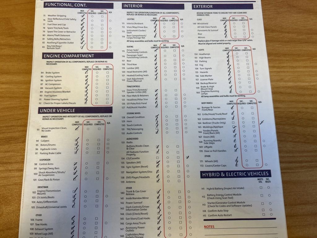 Certified 2021 Chevrolet Suburban RST w/ Rear Media and Nav Package image 23