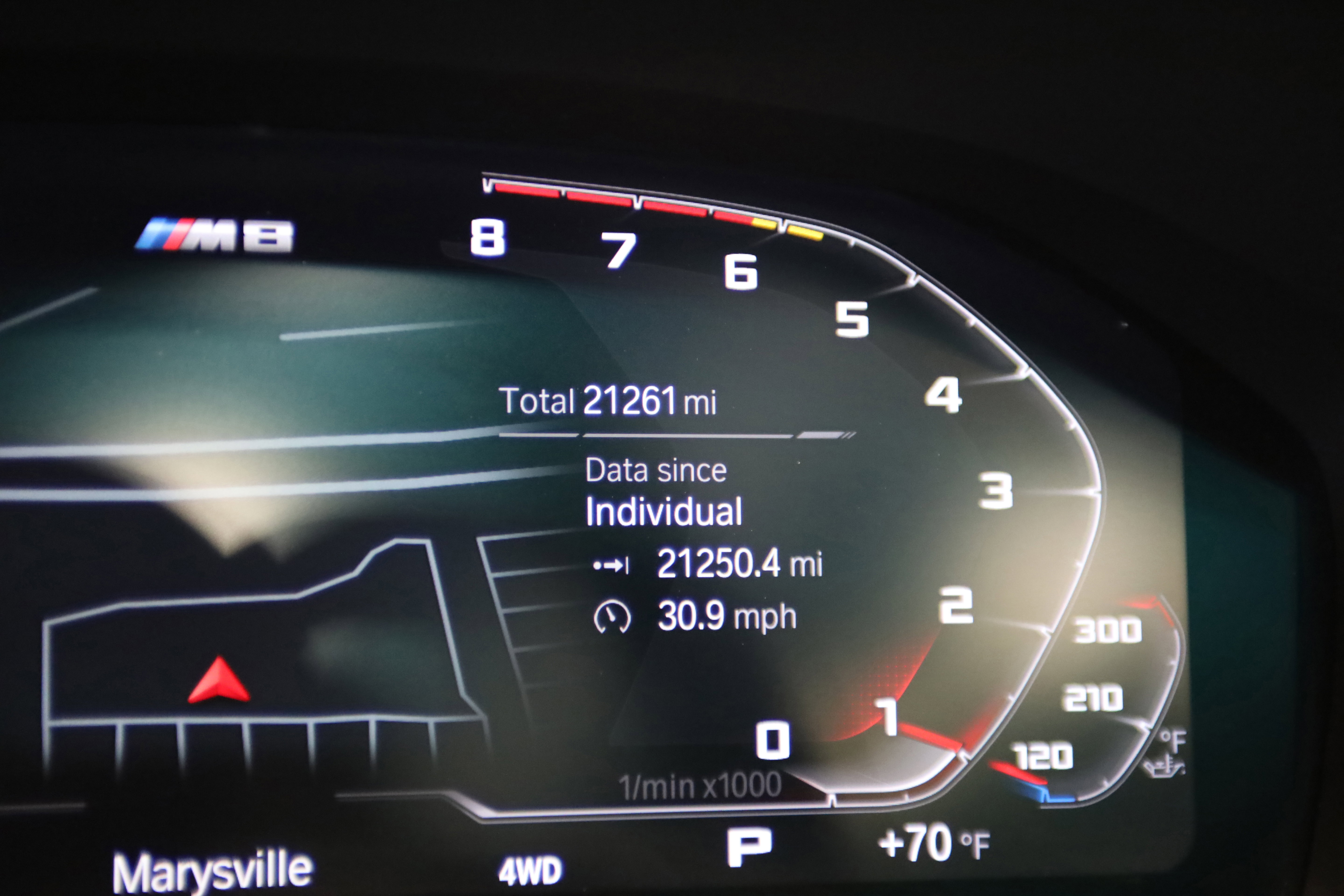 Used 2022 BMW M8 Competition w/ Driving Assistance Package image 21