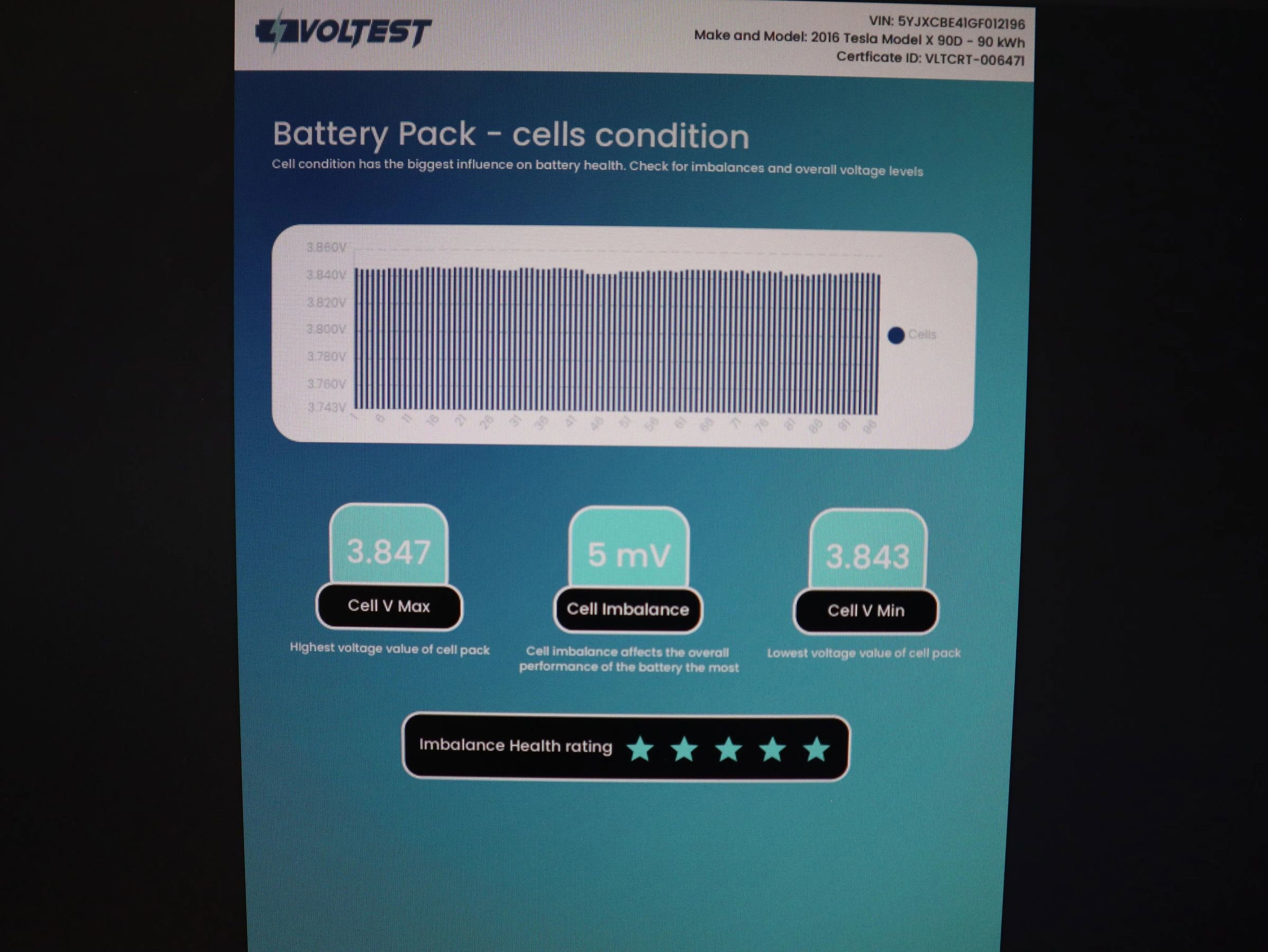 Used 2016 Tesla Model X Performance image 32