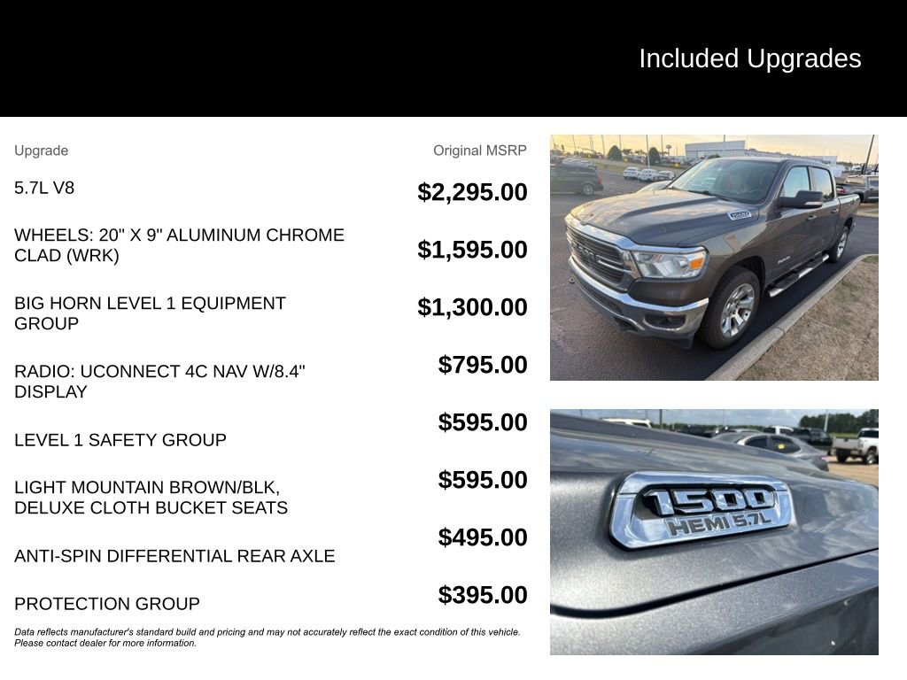 Used 2021 RAM 1500 Big Horn image 7