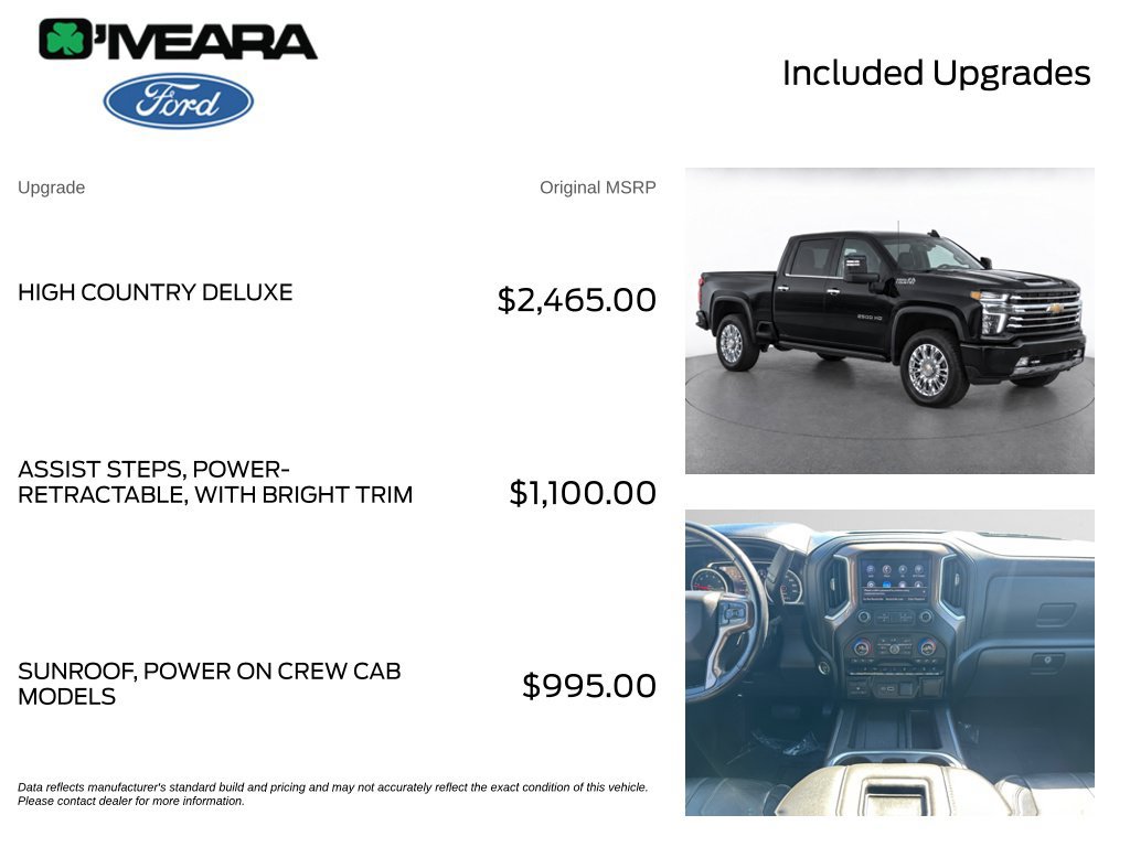 Used 2022 Chevrolet Silverado 2500 High Country w/ Z71 Off-Road Package AWD/4WD image 4