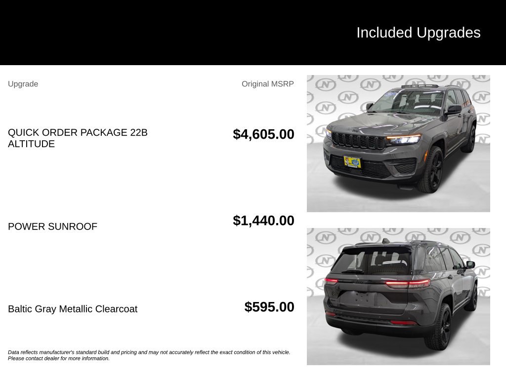 Used 2023 Jeep Grand Cherokee Altitude AWD/4WD image 3