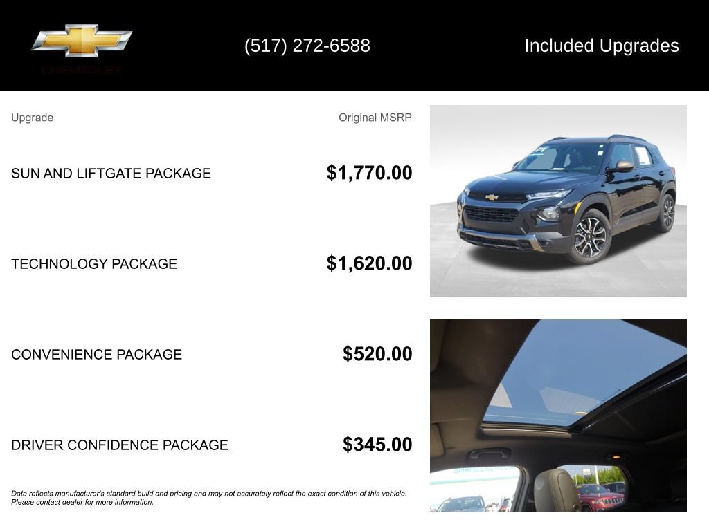 Certified 2022 Chevrolet TrailBlazer ACTIV w/ Sun and Liftgate Package FWD image 15
