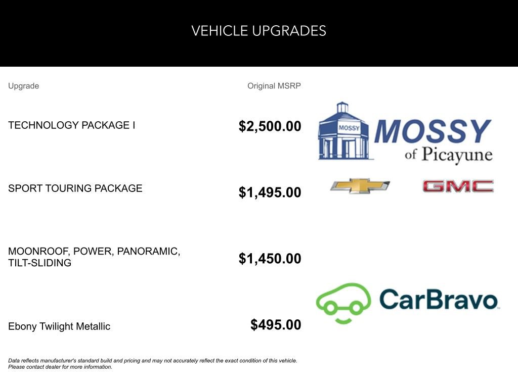 Certified 2023 Buick Envision Essence w/ Technology Package I image 14