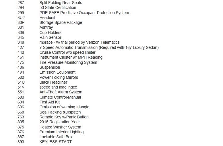 Used 2015 Mercedes-Benz C 300 4MATIC Sedan image 19