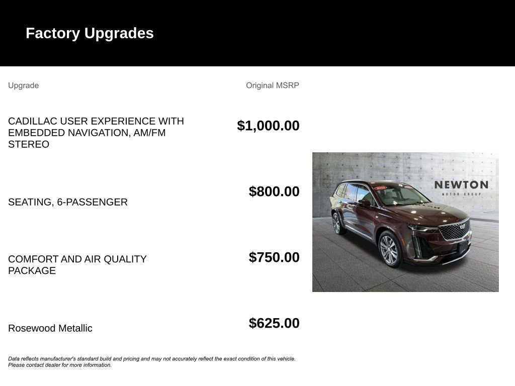 Used 2022 Cadillac XT6 Premium Luxury AWD/4WD image 6