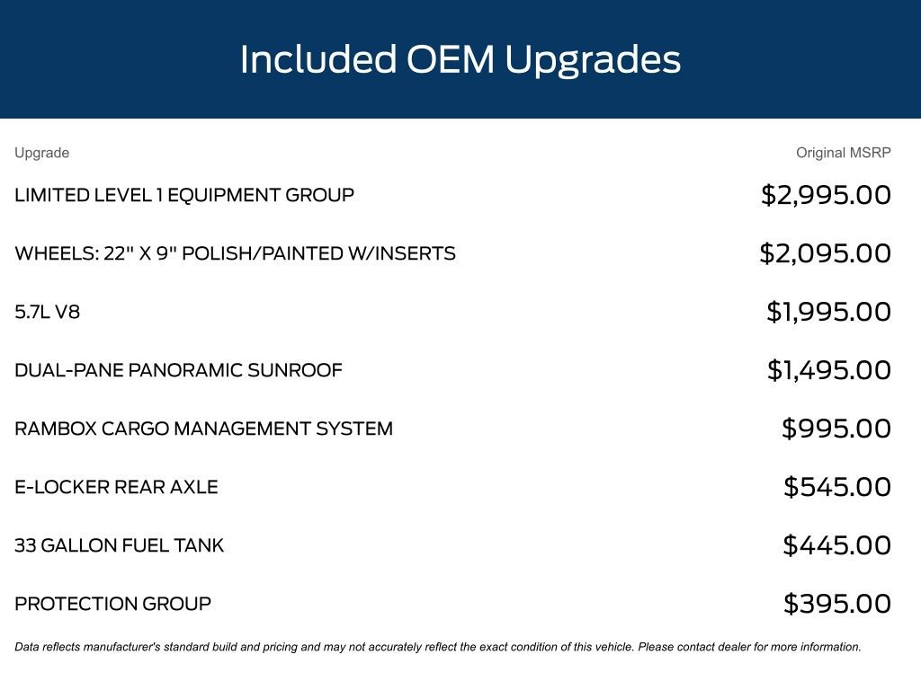 Used 2020 RAM 1500 Limited image 11