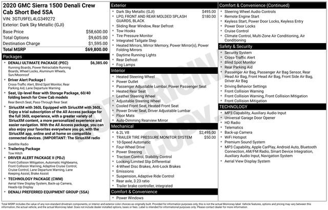 Used 2020 GMC Sierra 1500 Denali w/ Denali Ultimate Package AWD/4WD image 3