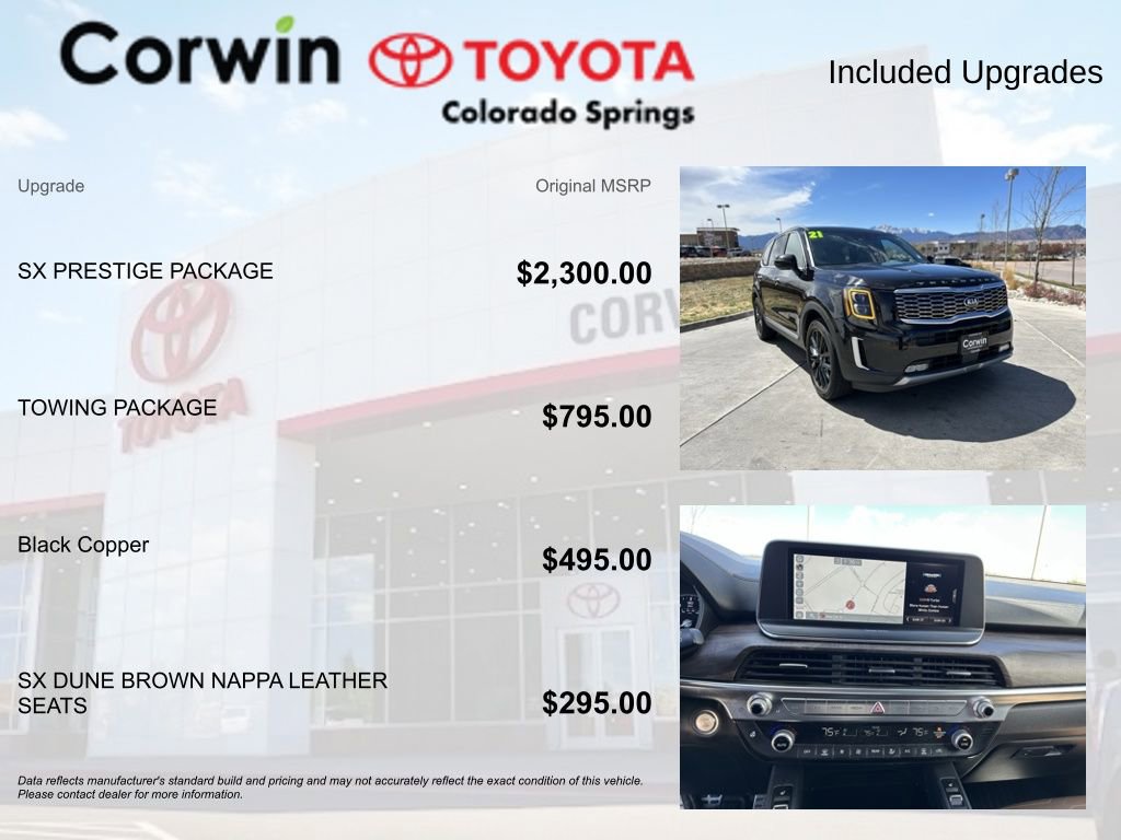 Used 2021 Kia Telluride SX w/ SX Prestige Package image 4