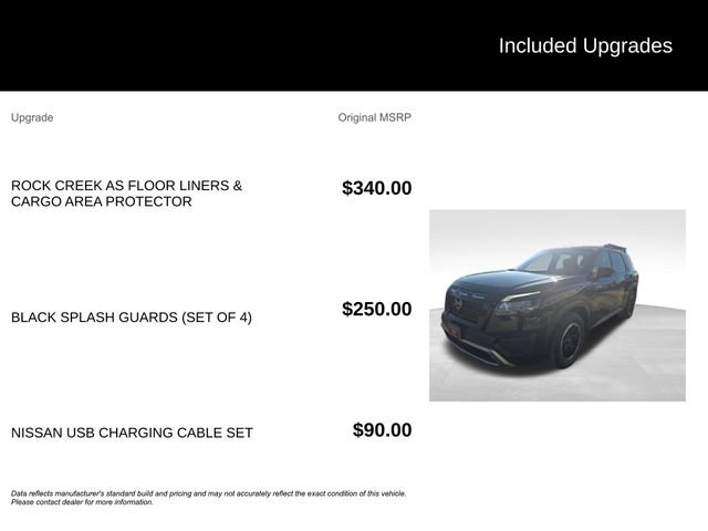 Used 2024 Nissan Pathfinder Rock Creek image 8