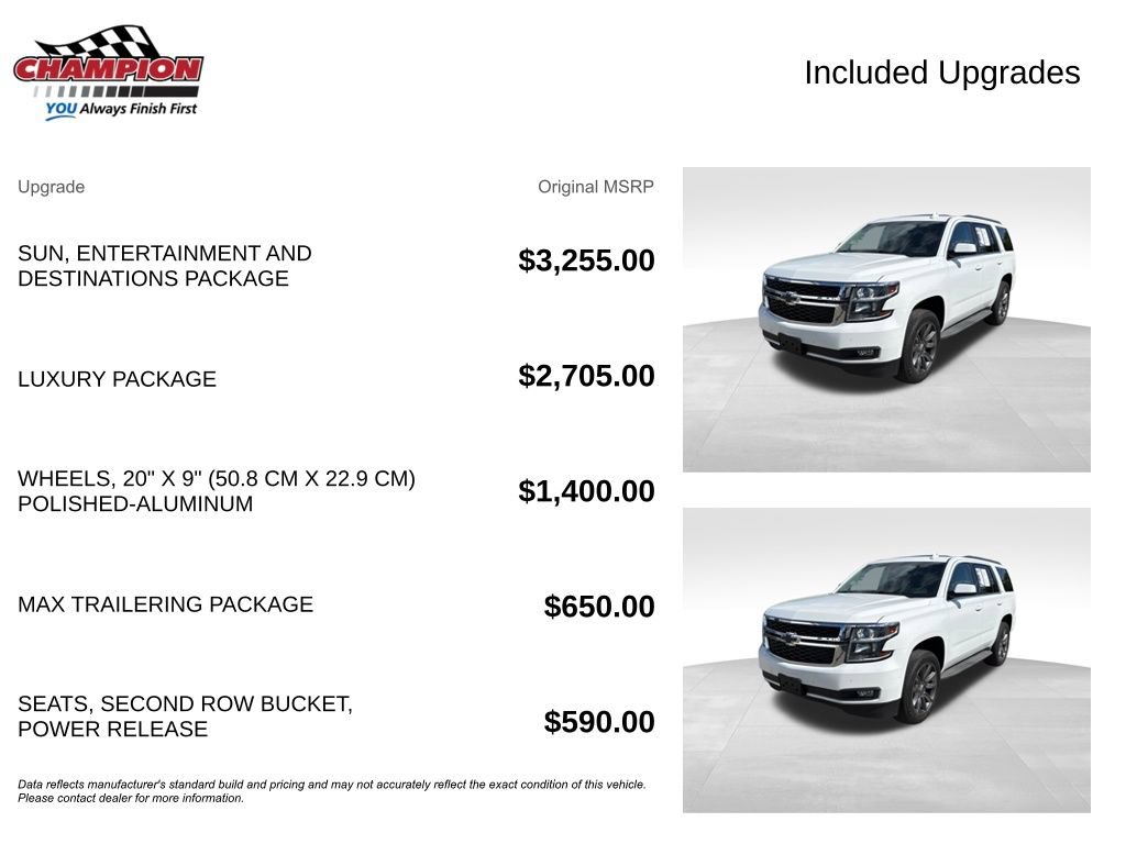 Used 2015 Chevrolet Tahoe LT AWD/4WD image 4