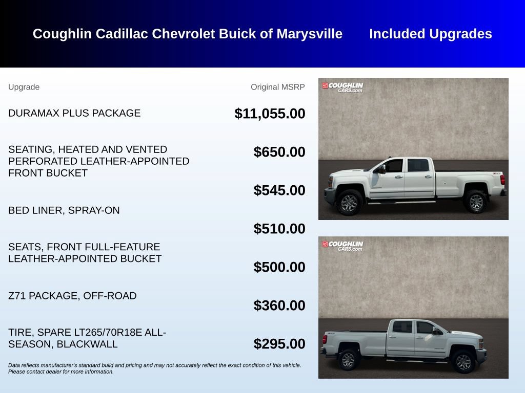 Used 2019 Chevrolet Silverado 2500 LTZ w/ Duramax Plus Package AWD/4WD image 3