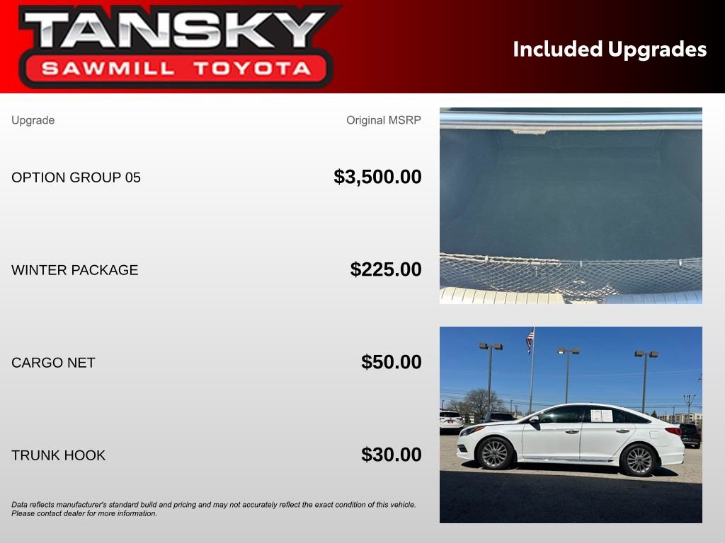 Used 2015 Hyundai Sonata Limited w/ Option Group 05 image 31