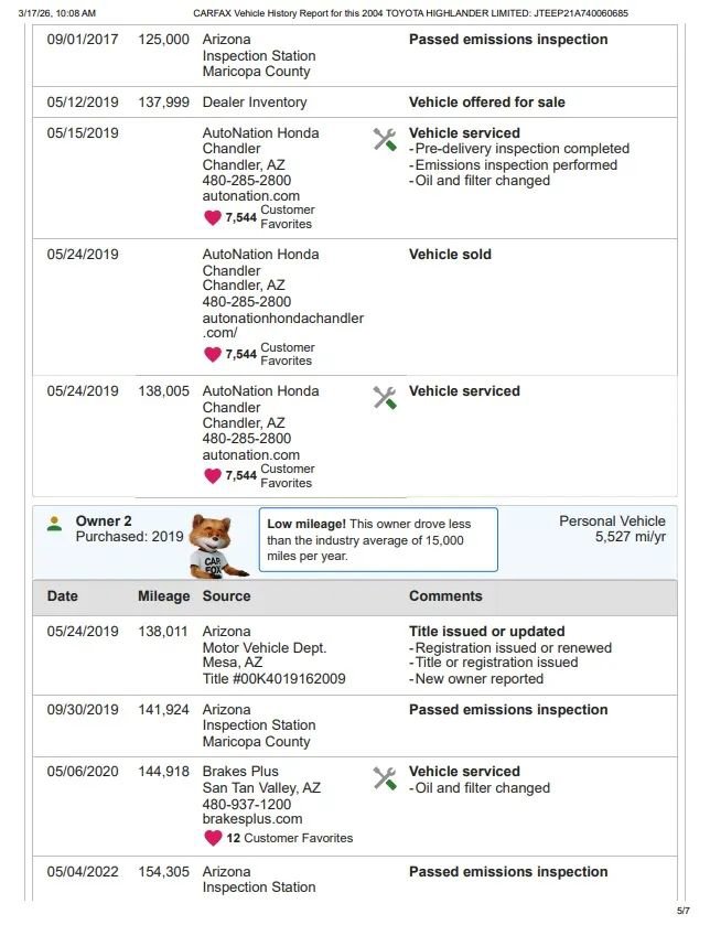 Used 2004 Toyota Highlander 4WD V6 image 24