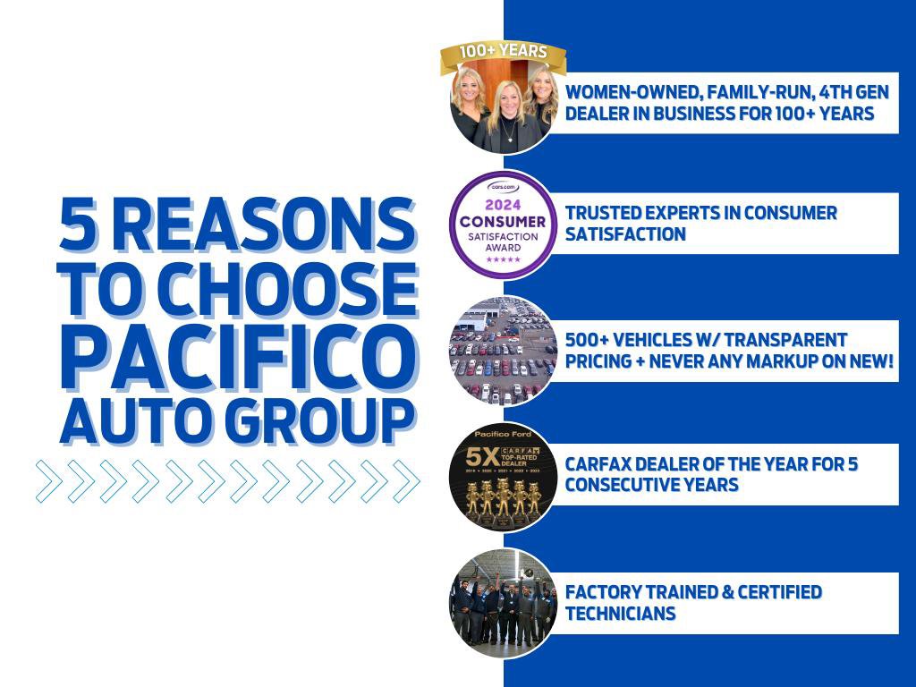 Used 2022 Hyundai Santa Fe SEL Convenience image 10