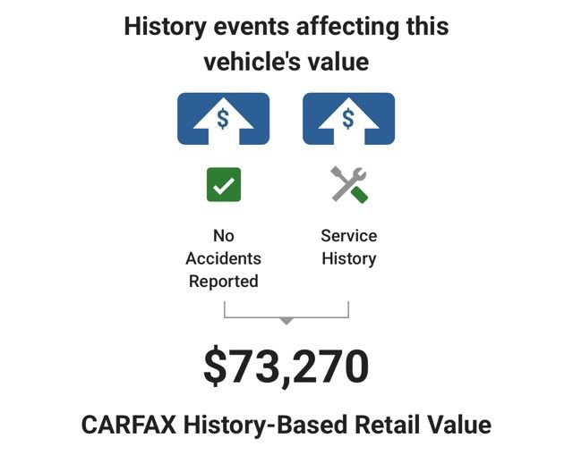 Used 2024 GMC Yukon Denali image 23
