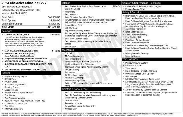 Used 2024 Chevrolet Tahoe Z71 w/ Luxury Package AWD/4WD image 27