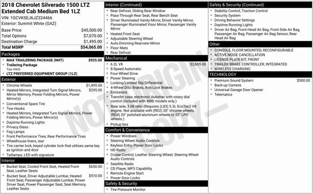 Used 2018 Chevrolet Silverado 1500 LTZ w/ Max Trailering Package image 3