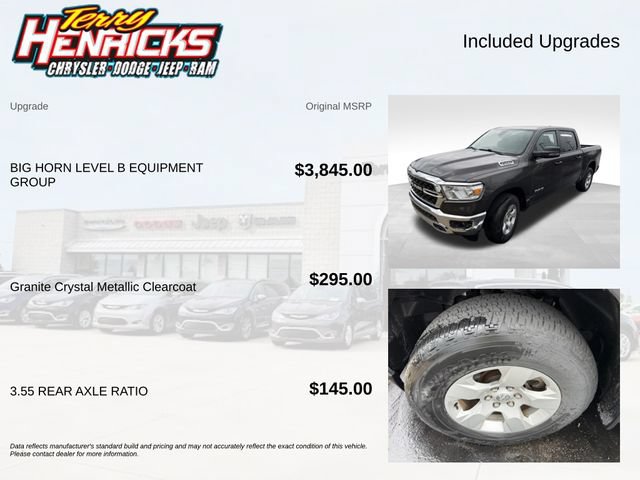Used 2023 RAM 1500 Big Horn AWD/4WD image 7