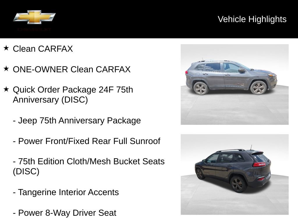 Used 2017 Jeep Cherokee Latitude FWD image 16