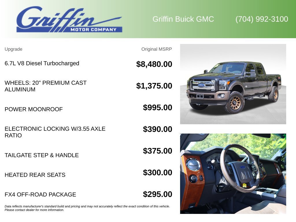 Used 2015 Ford F250 King Ranch w/ FX4 Off-Road Package AWD/4WD image 5