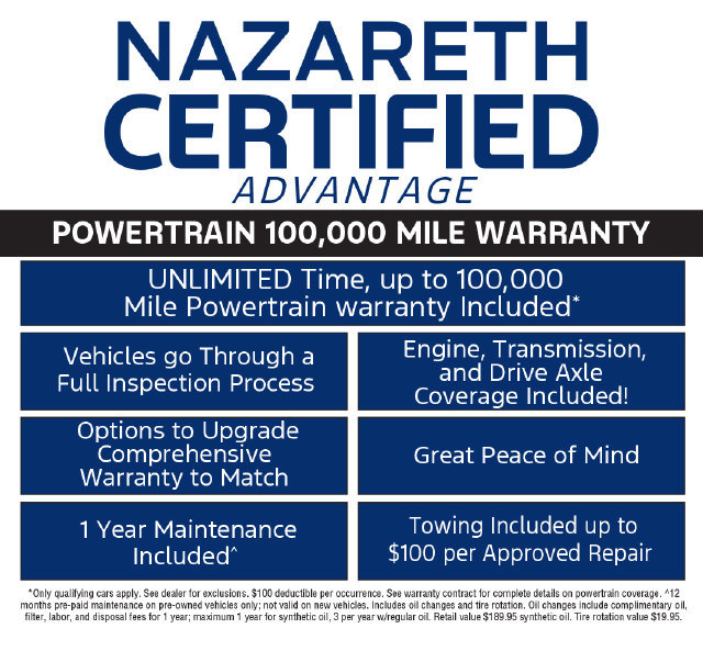 Used 2023 Jeep Renegade Limited w/ Sun/Sound Group AWD/4WD image 13