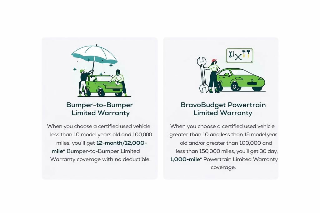 Certified 2025 GMC Sierra 1500 SLT image 2