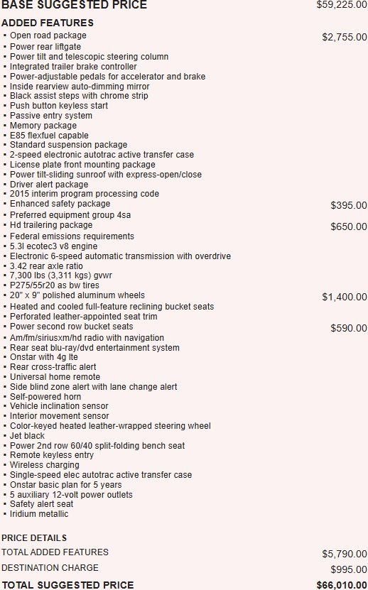 Used 2015 GMC Yukon SLT w/ Open Road Package image 2