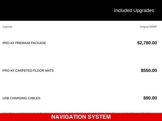 New 2025 Nissan Armada PRO-4X w/ Pro-4X Premium Package AWD/4WD image 4
