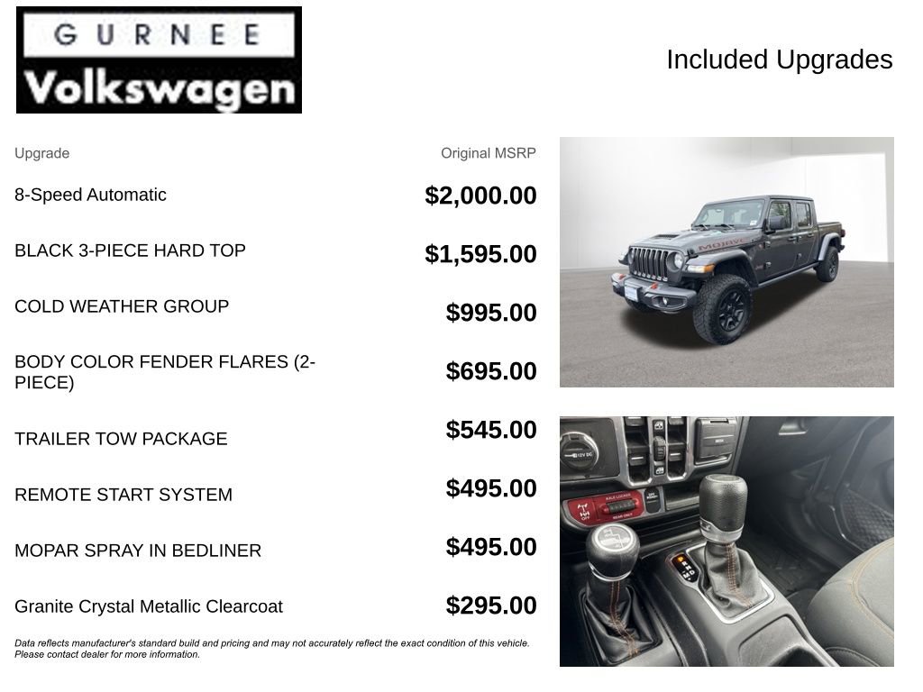 Used 2021 Jeep Gladiator Mojave w/ Cold Weather Group AWD/4WD image 4