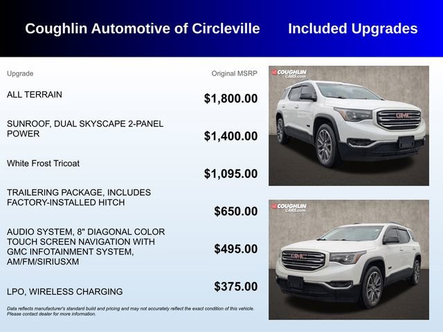 Used 2019 GMC Acadia SLT image 3