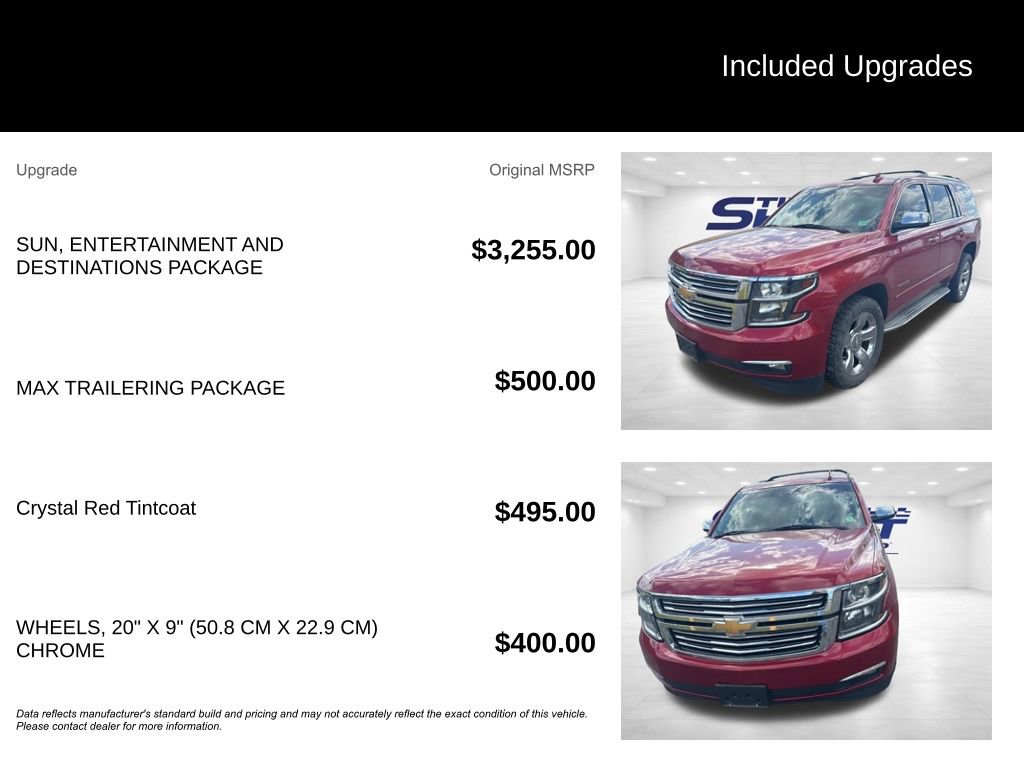 Used 2015 Chevrolet Tahoe LTZ image 2
