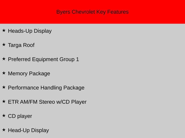 Used 2004 Chevrolet Corvette Base w/ Preferred Equipment Group image 11