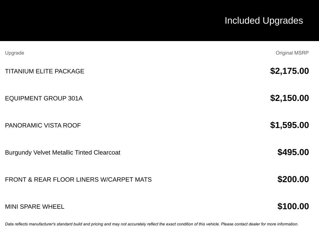 Certified 2024 Ford Edge Titanium w/ Titanium Elite Package image 5