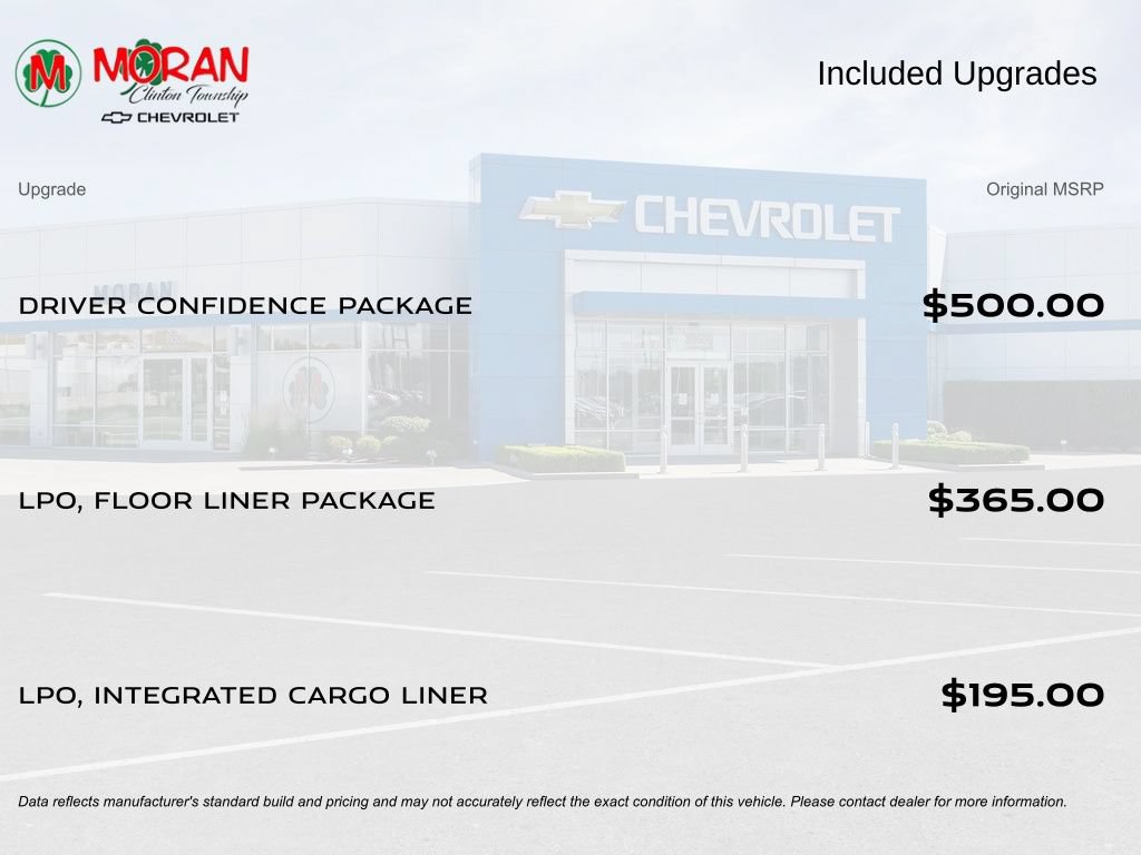 Used 2025 Chevrolet Traverse LT w/ Driver Confidence Package AWD/4WD image 6