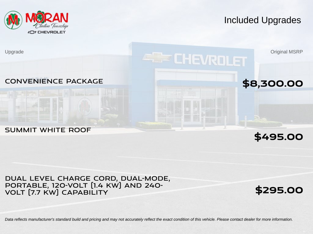 Certified 2025 Chevrolet Equinox EV LT w/ Convenience Package FWD image 5