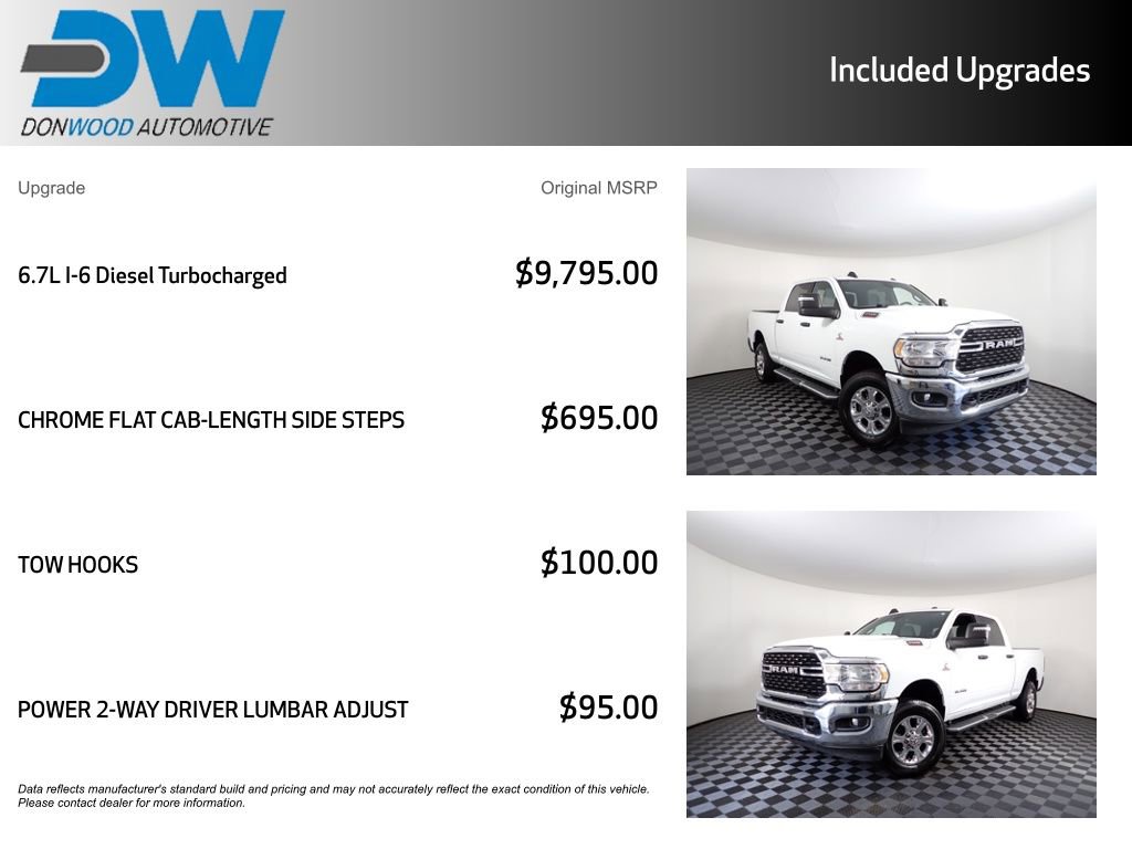 Used 2024 RAM 2500 Big Horn image 6