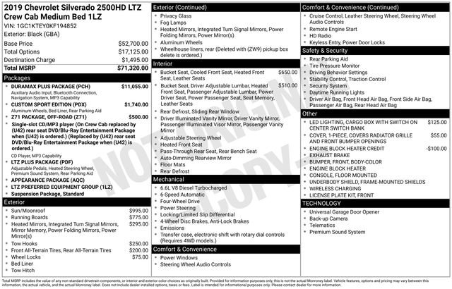 Used 2019 Chevrolet Silverado 2500 LTZ w/ Duramax Plus Package image 4