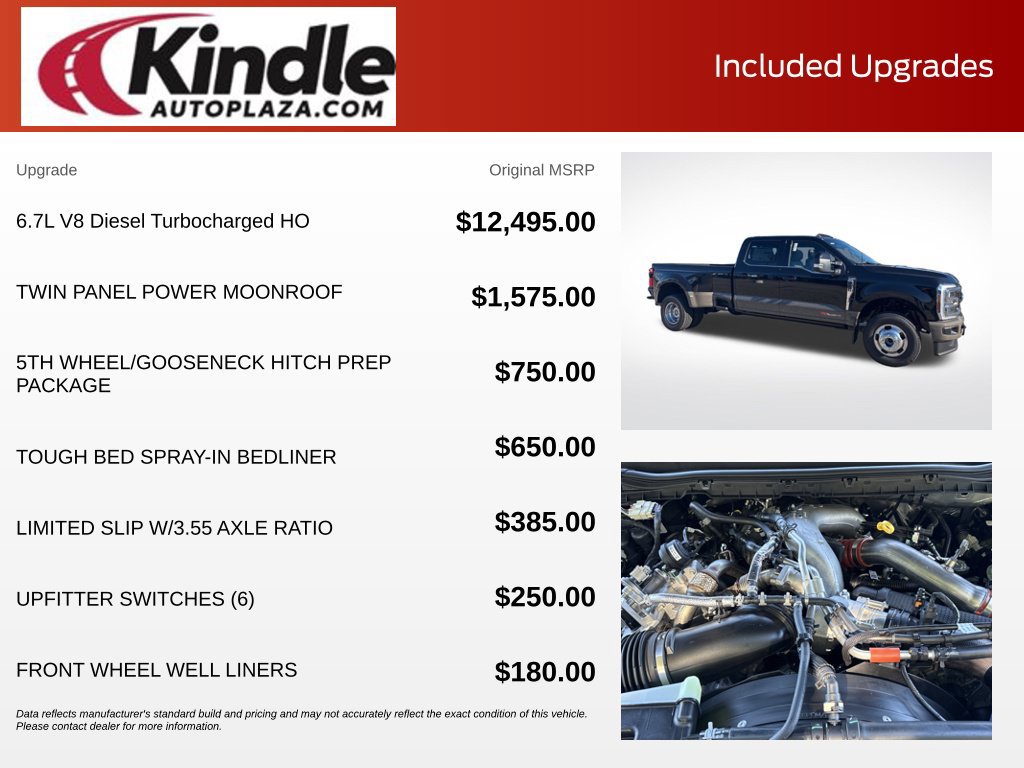New 2027 Ford F350 King Ranch AWD/4WD image 5