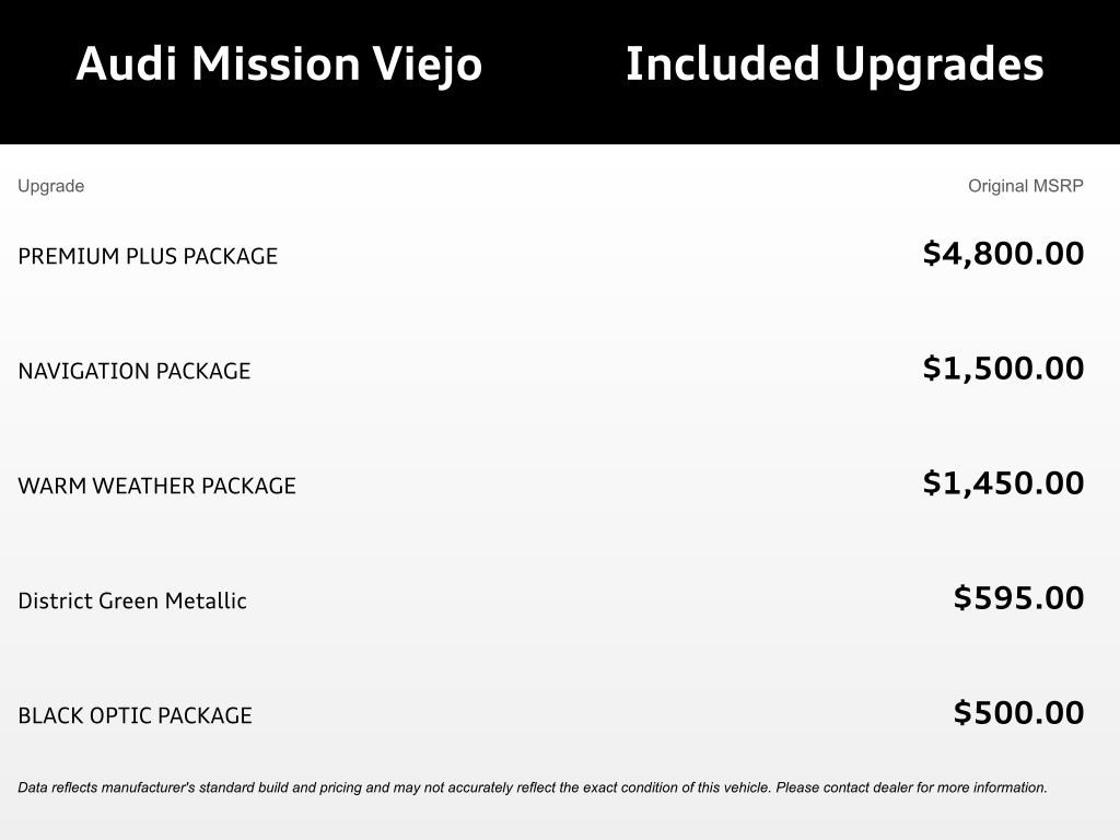 Certified 2024 Audi Q5 2.0T Premium Plus w/ Premium Plus Package image 6
