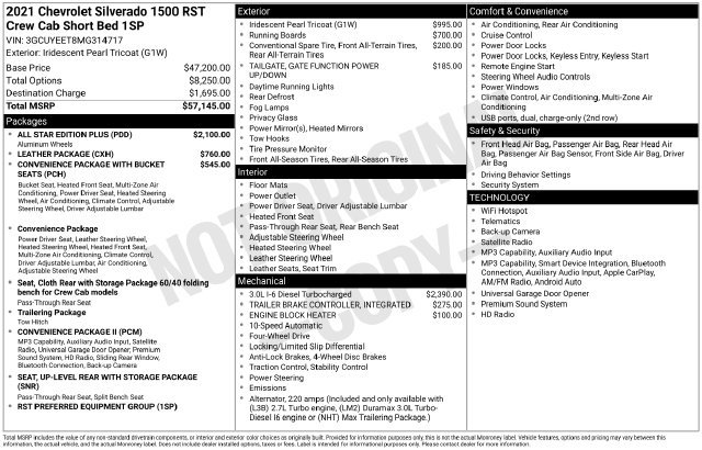 Used 2021 Chevrolet Silverado 1500 RST w/ All Star Edition Plus AWD/4WD image 25