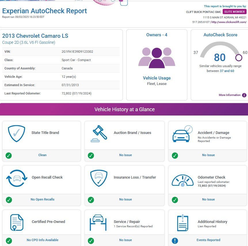 Used 2013 Chevrolet Camaro LS image 3