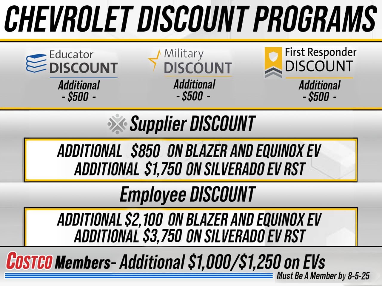 New 2026 Chevrolet Silverado EV Trail Boss w/ Premium Package image 3